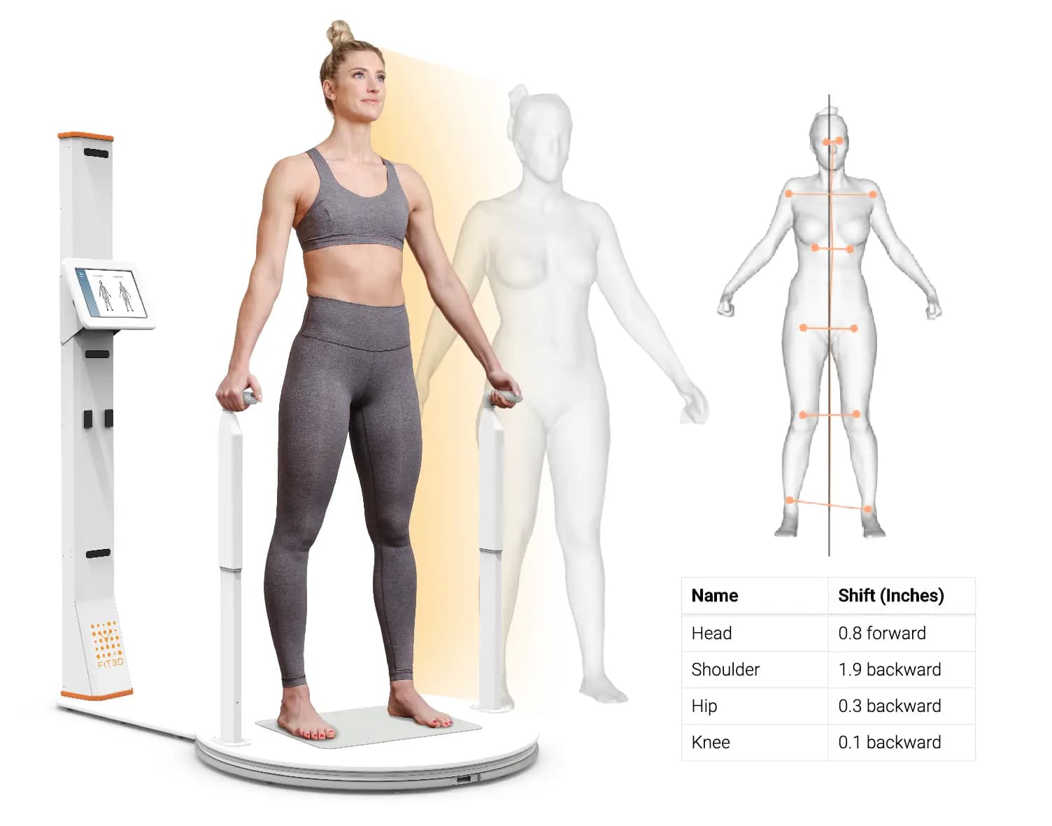 AI Postural Assessment