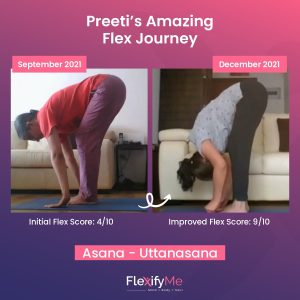 Yoga Asanas Transformation