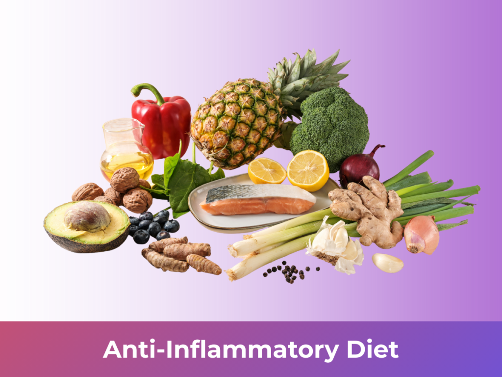 Anti-Inflammatory Diet