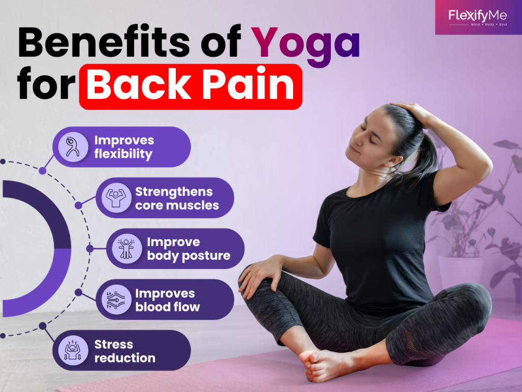Benefits of Yoga for Back Pain
