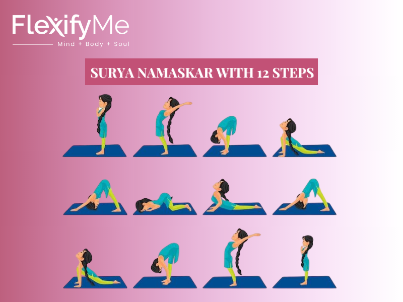Surya Namaskar