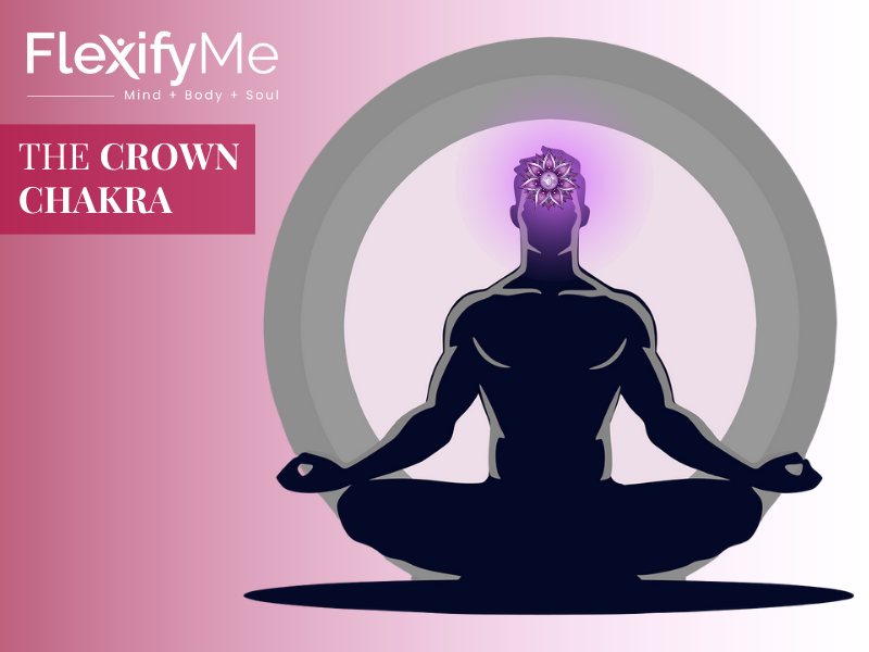 The Crown Chakra