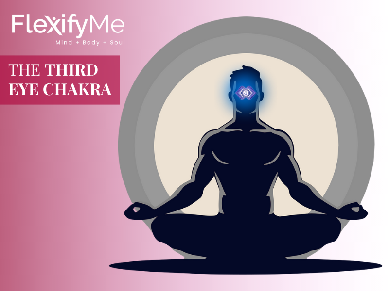 The Third Eye Chakra