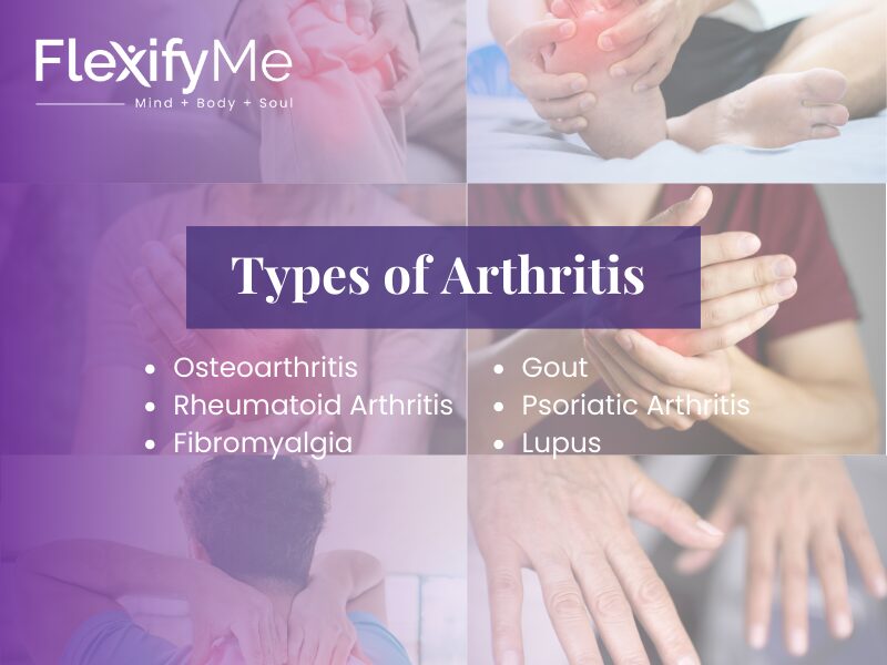 Types of Arthritis