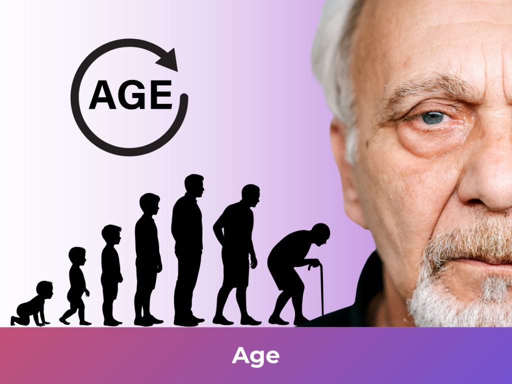 Age