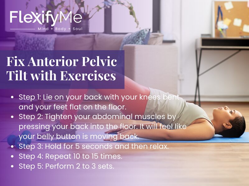 Anterior Pelvic Tilt with Exercises