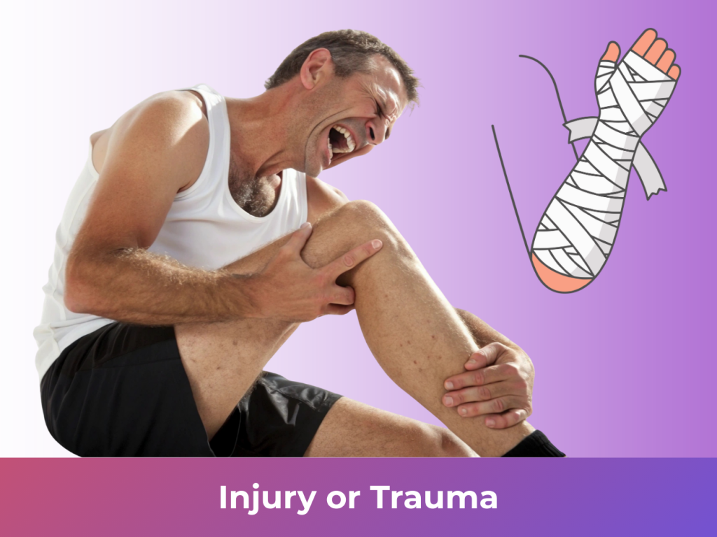 Injury or Trauma
