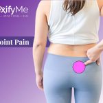 SI Joint Pain