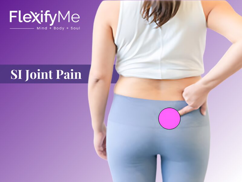 SI Joint Pain
