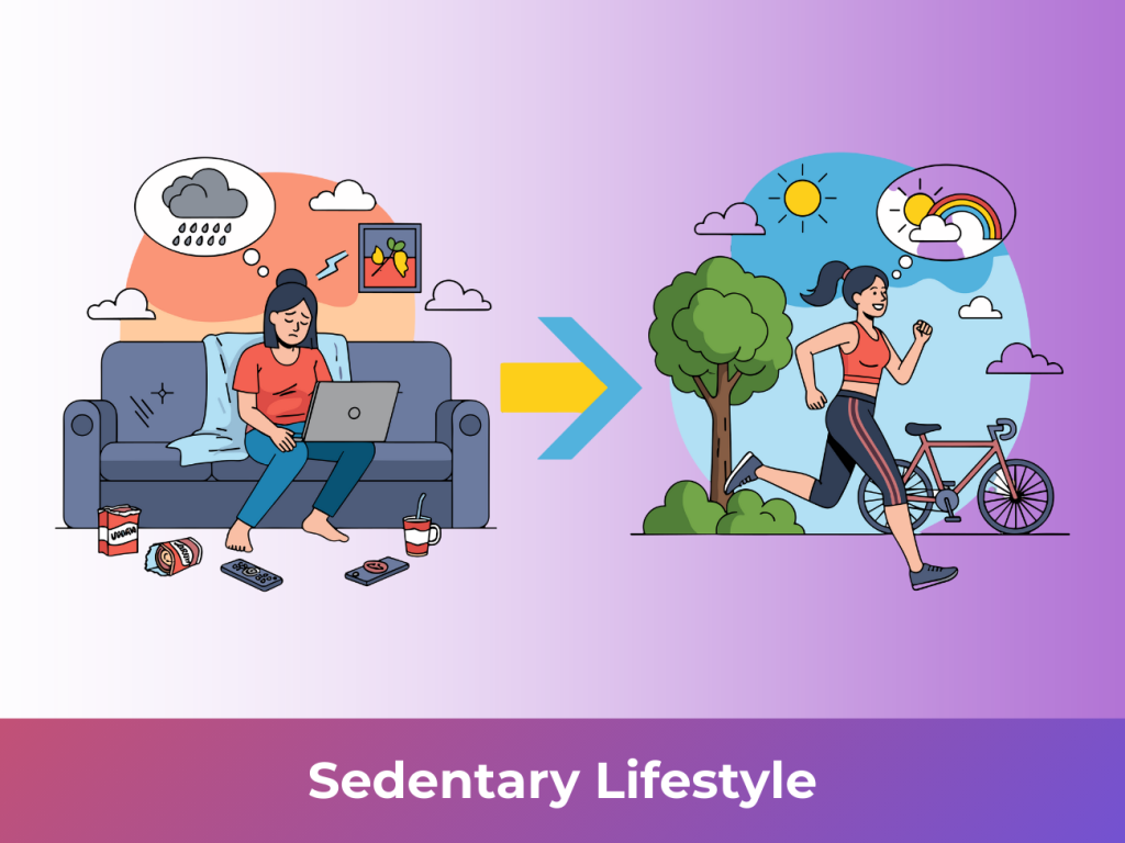 Sedentary Lifestyle