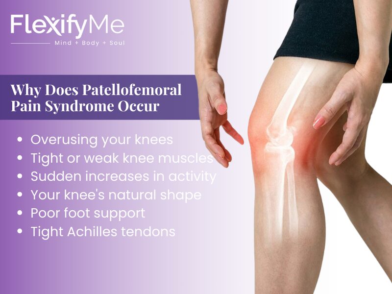 Why Does Patellofemoral Pain Syndrome Occur?