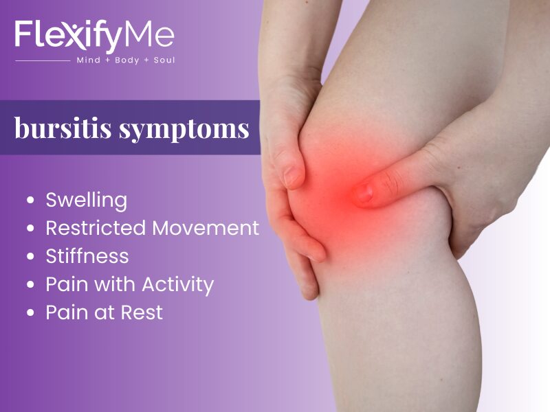 bursitis symptoms