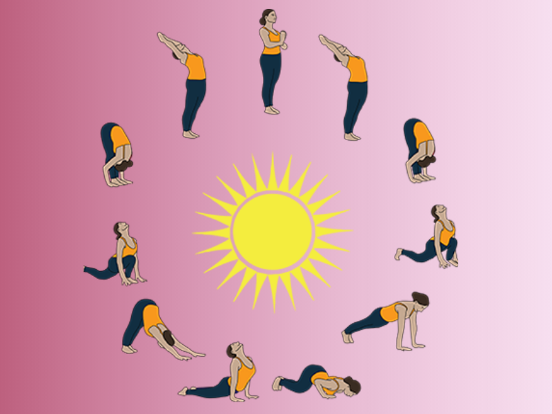 Surya Namaskar (Sun Salutation)