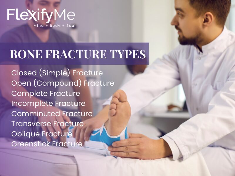 Bone Fractures Types