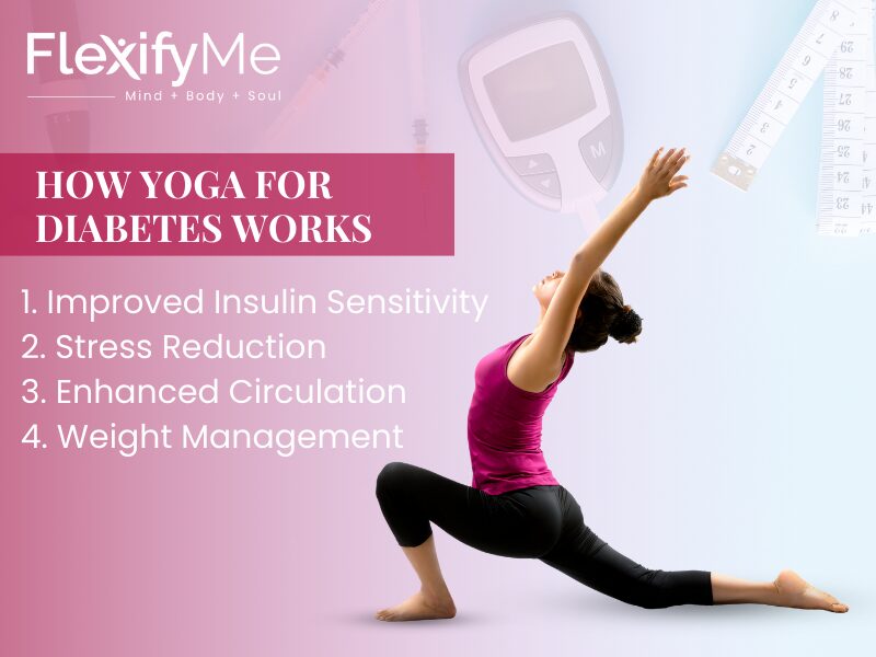 How Yoga for Diabetes Works (Yoga poses for Diabetes)