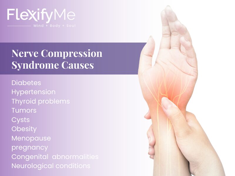 Nerve Compression Syndrome Causes