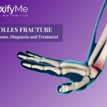 Colles Fracture