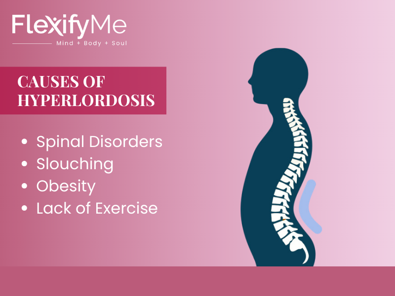 Causes of Hyperlordosis