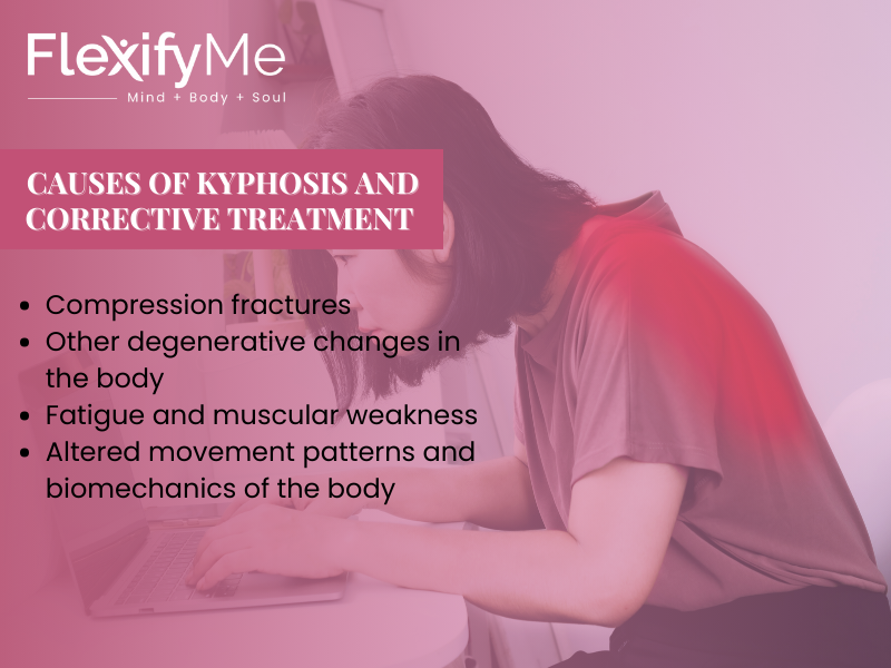 Causes of Kyphosis