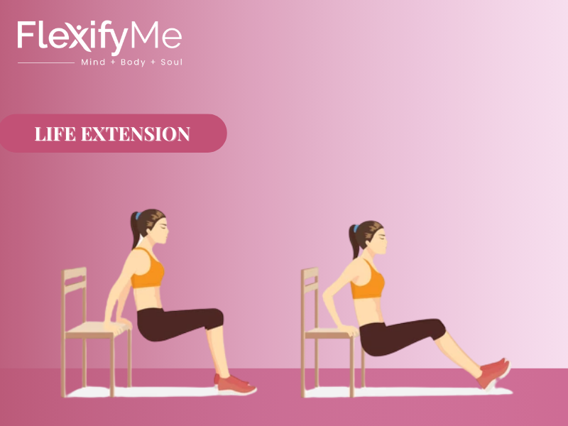 Life extension
