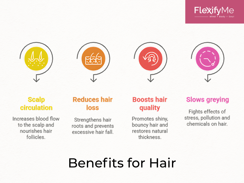 Benefits for Hair