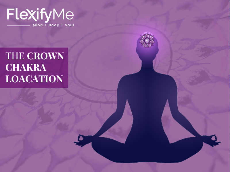 Crown Chakra Location