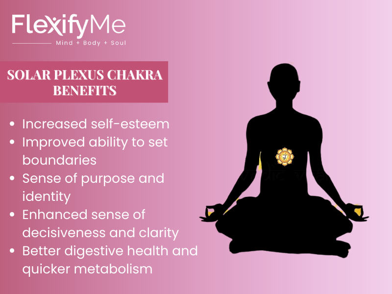 Solar Plexus Chakra Benefits