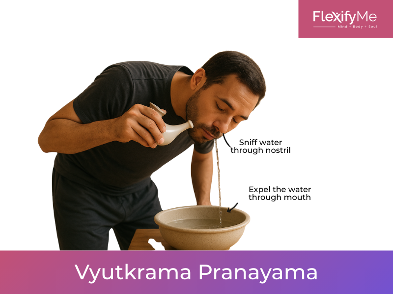 Vyutkrama Pranayama