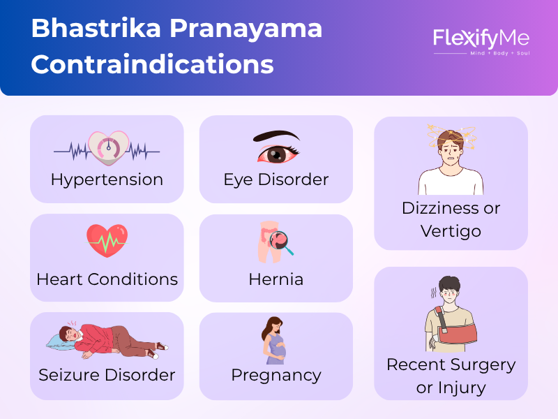 Bhastrika Pranayama Contraindications