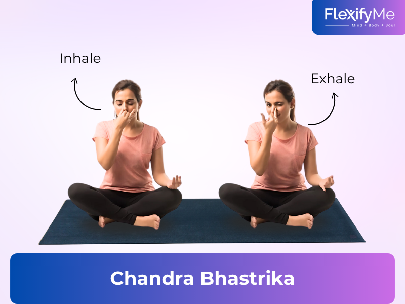 Chandra Bhastrika