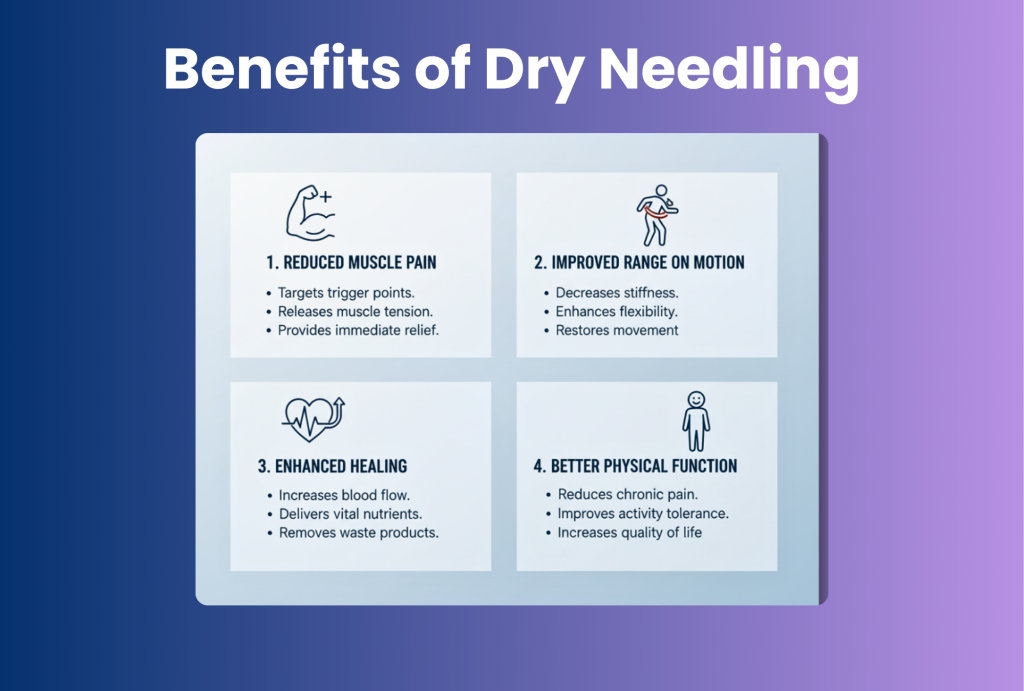 Benefits of Dry Needling Therapy