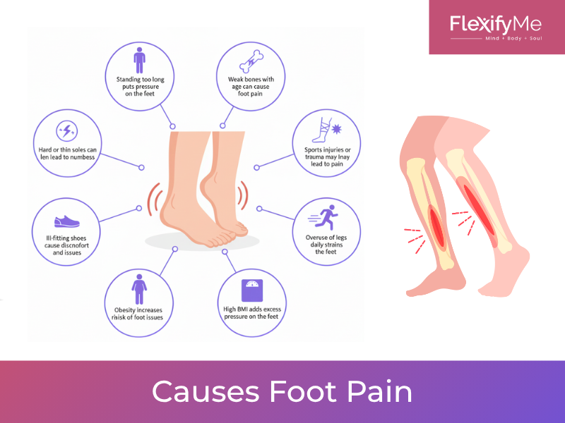 Causes Foot Pain